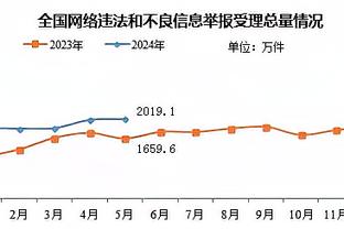 传射建功助队取胜！迪马利亚社媒庆祝胜利：本场只有获胜一条路！